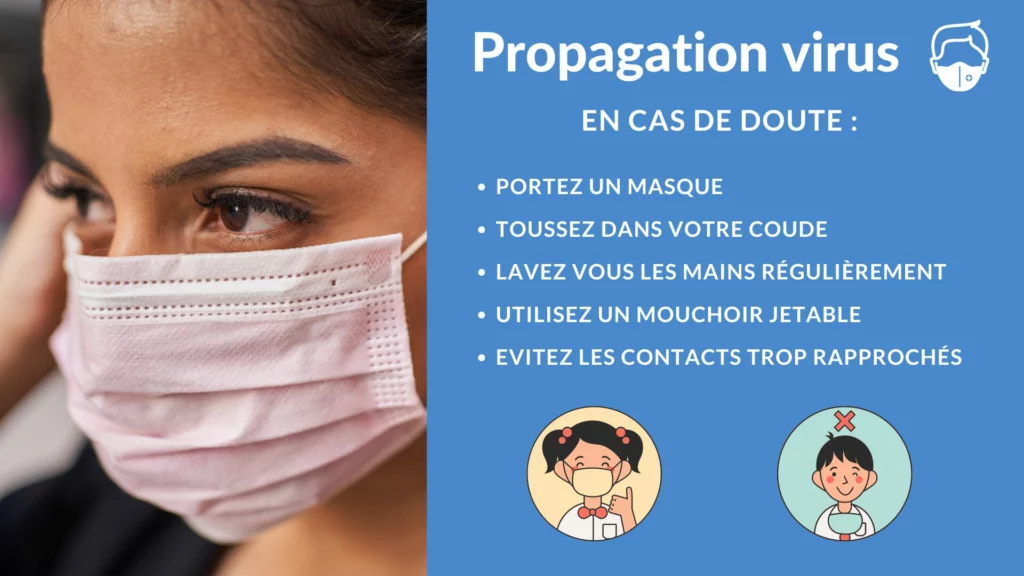 Emity – Affichage Dynamique – Médical et Pharmacie – Propagation virus