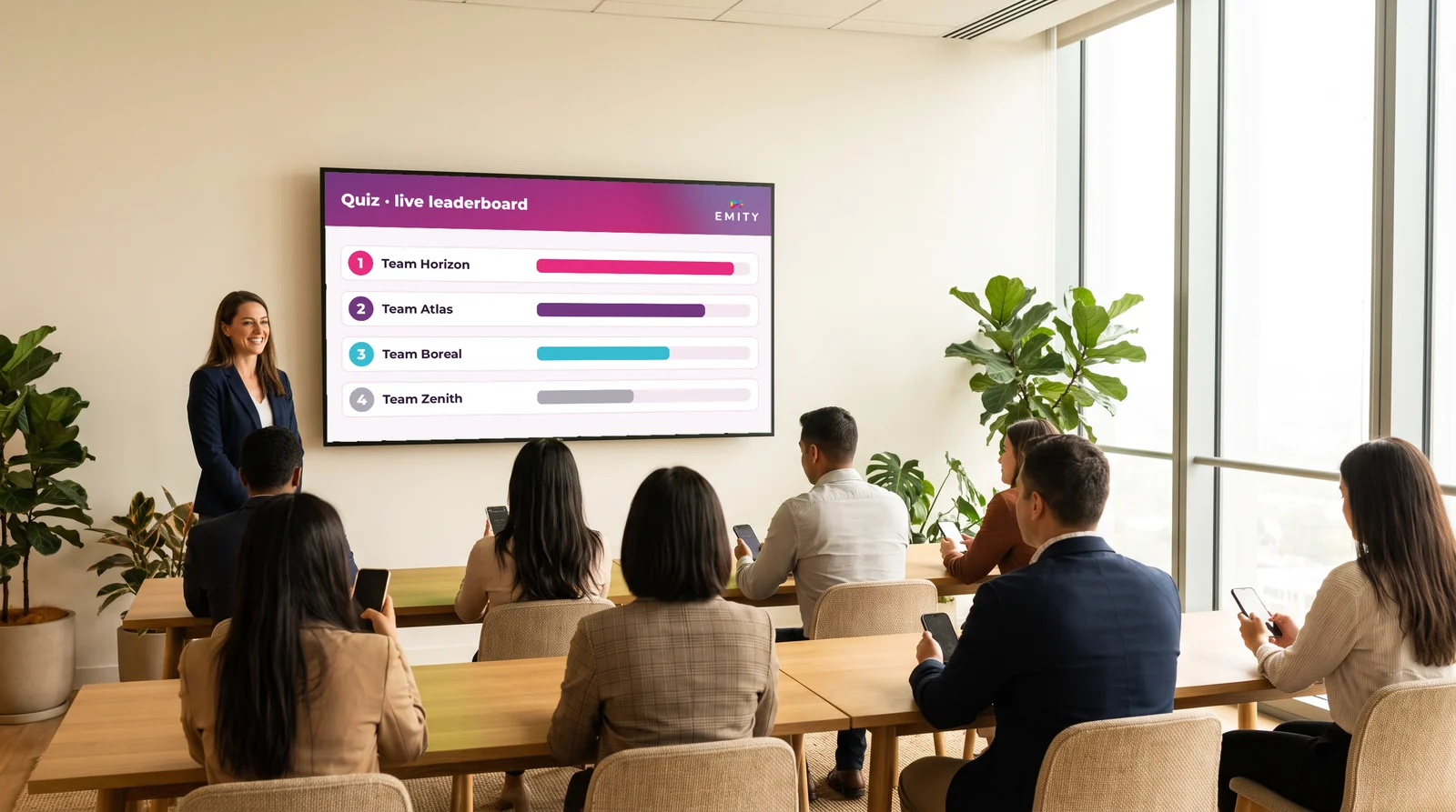 Training room: the quiz leaderboard shown live on the big screen
