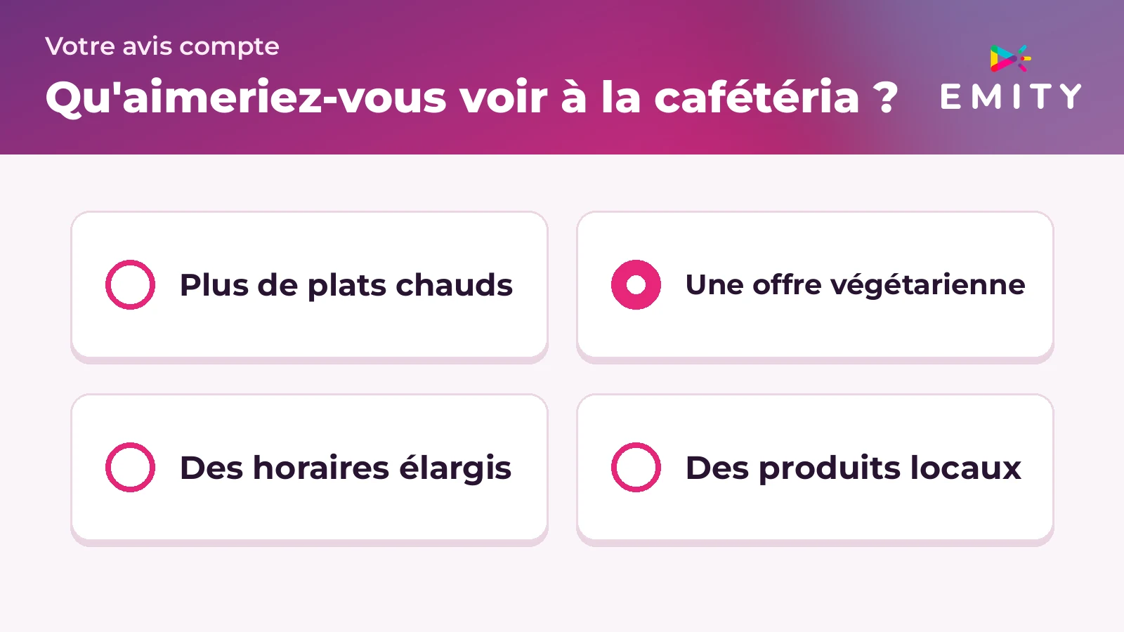 Question à choix : quatre options, une cochée