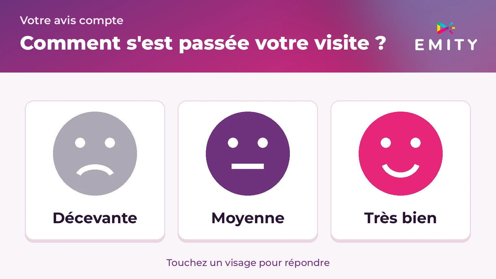 Trois smileys : Décevante, Moyenne, Très bien